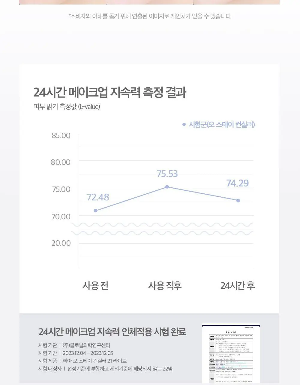 [NEW기획/스파츌라 컨실러] 삐아 오 스테이 컨실러 8.5g 6종 (단품/기획) 상세페이지 19